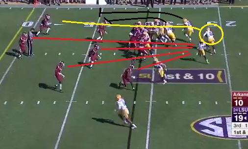 LSU film room